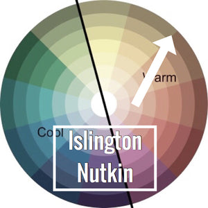 ISLINGTON fingering – Nutkin