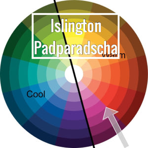 ISLINGTON fingering –  Padparadscha