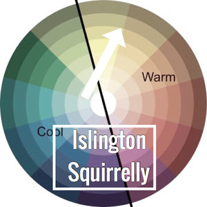 ISLINGTON fingering – Squirrelly